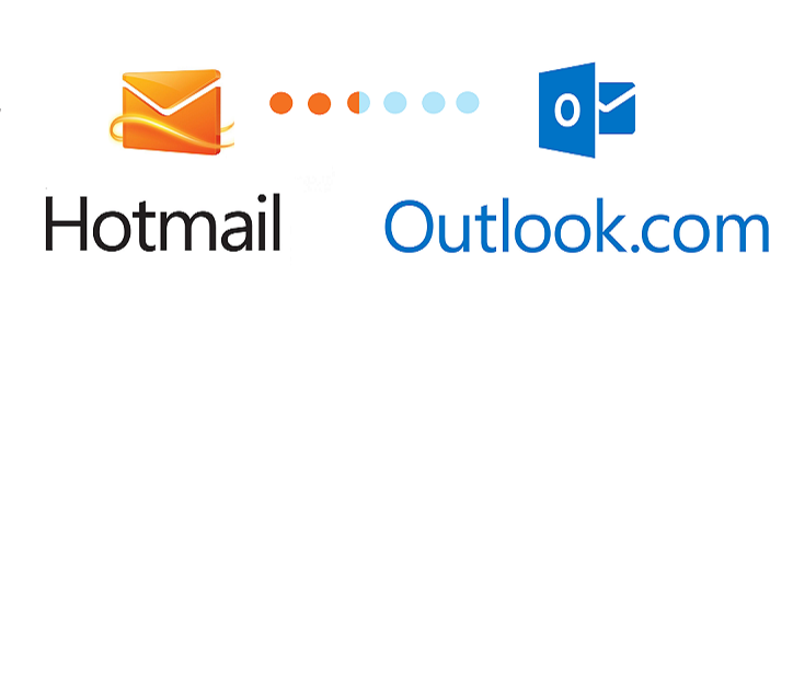 From Hotmail to New Outlook